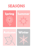 Set of six illustrated prints including Alphabet & Numbers - Pink & Grey
