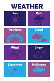 Set of six illustrated prints including Alphabet & Numbers - Purples & Blue